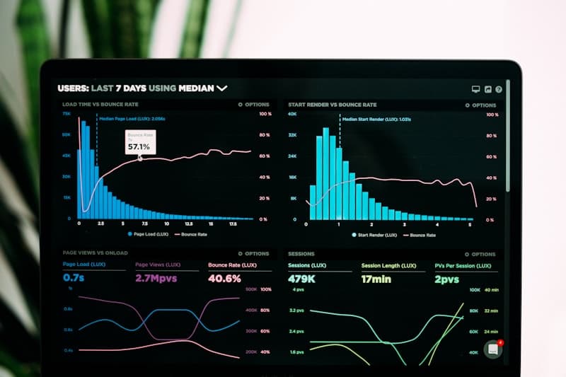 Smart Insights